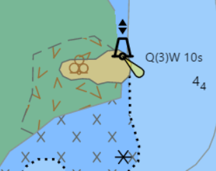 默认的 S-52 演示库