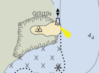 自定义符号系统的示例