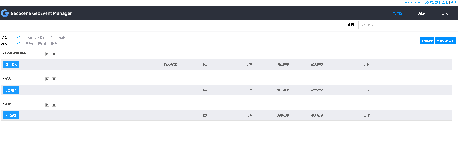 GeoEvent Manager 监控页面。