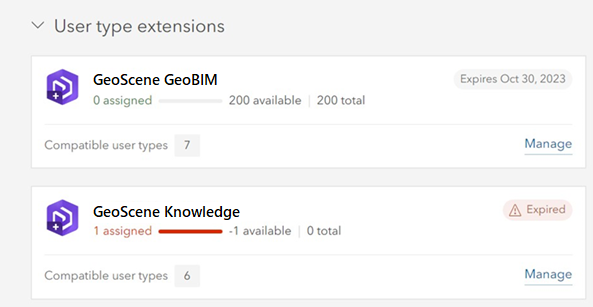 GeoScene Knowledge 用户类型扩展模块过期警告
