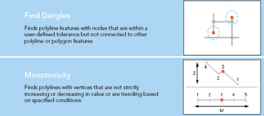 部署数据质量服务