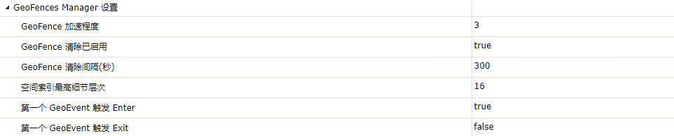 Geofence Manager 设置