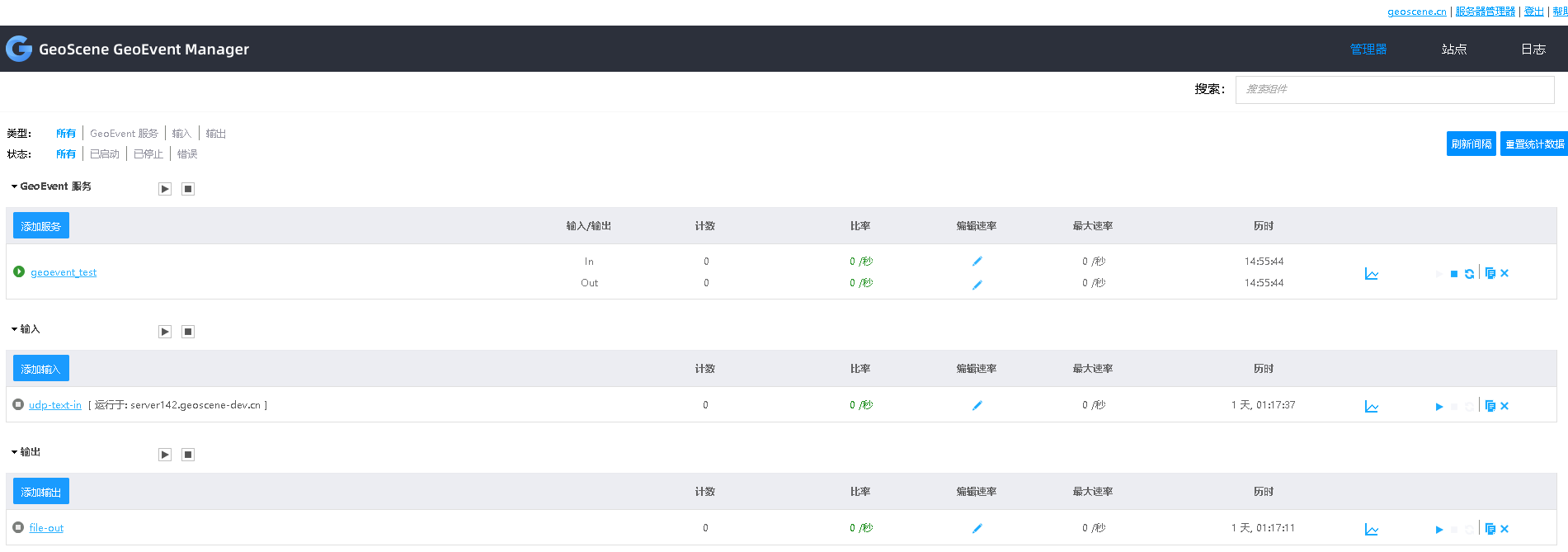 GeoEvent 服务、输入和输出